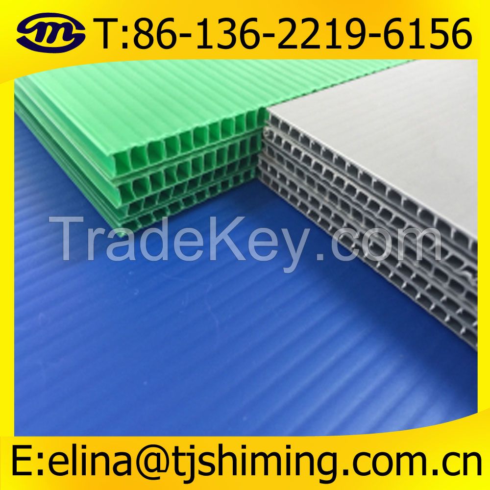 corrugated plastic sheet/box