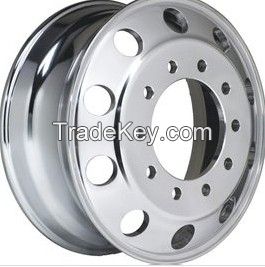 China Hanvos OEM steels wheels for passenger cars and trailers