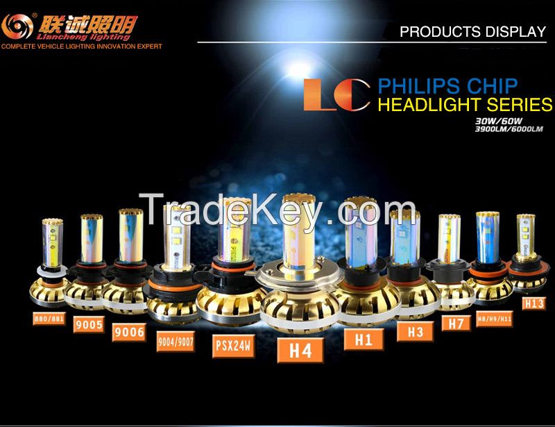 LED headlight head lamp H1 H3 H4 H7 H11 9004 9005 9006 9007