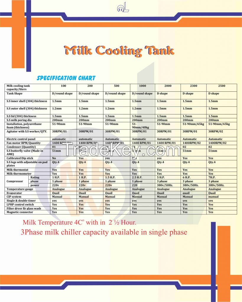 milk chiller capacity 100 liter to 20,000 liters