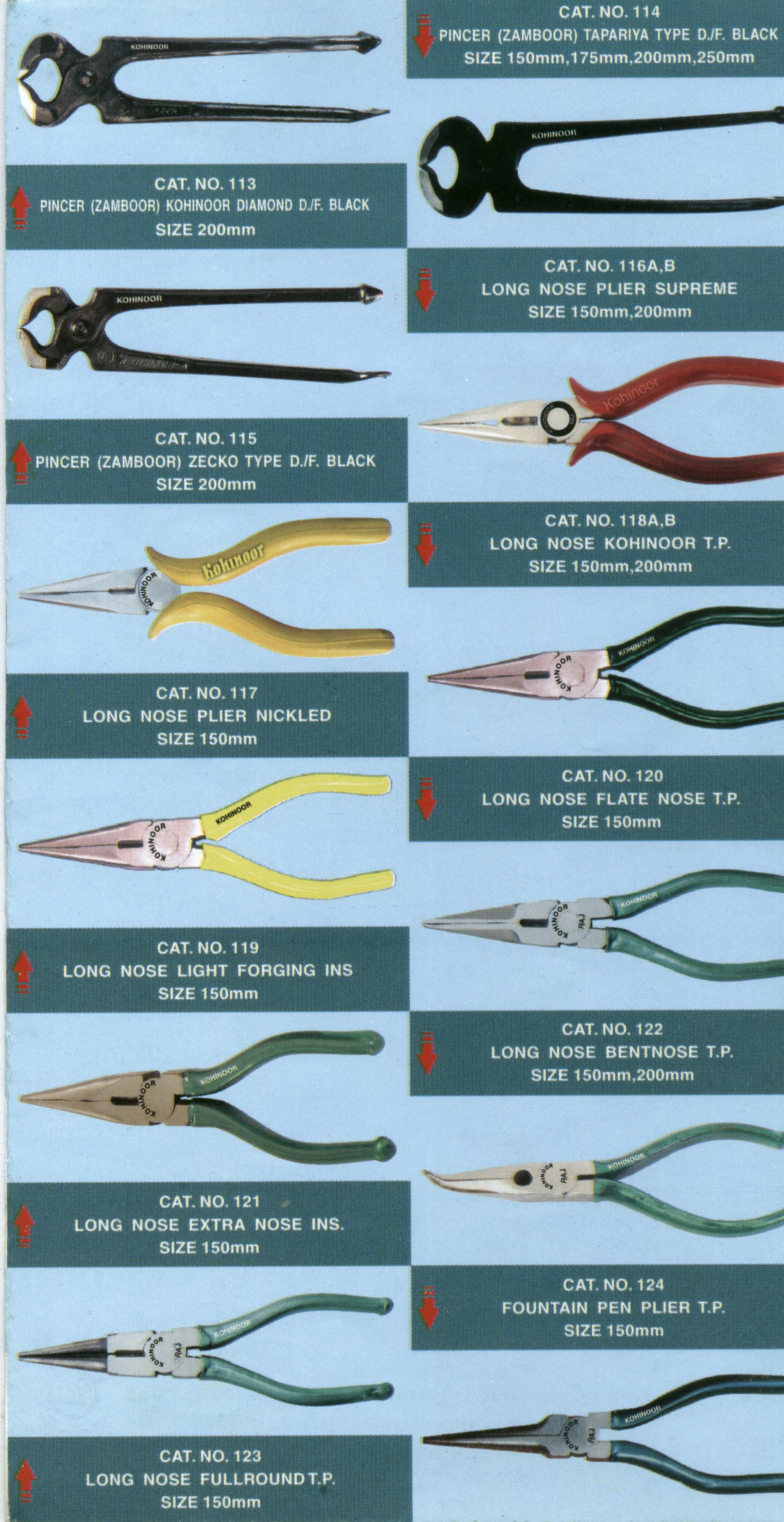 longnose plier and pincer