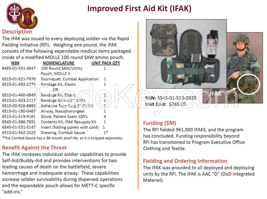 Medical First Aid Kits