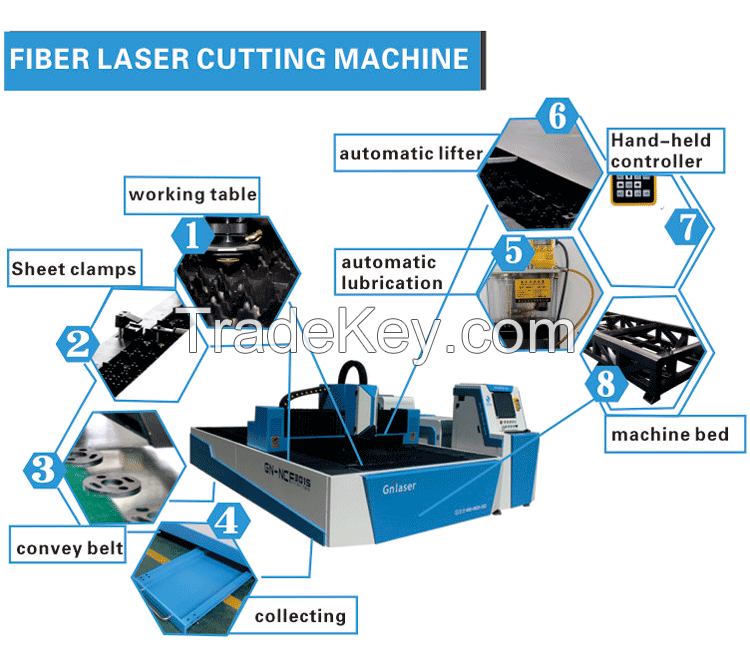 fiber laser cutting machine GN-NCF3015-1KW SPI laser source