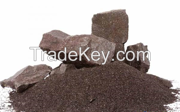 Brown Fused Aluminum Oxide for Abrasives and Refractories