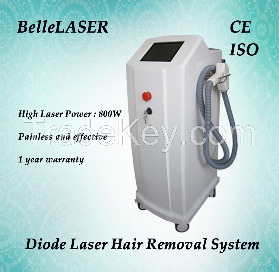 808nm Diode laser hair removal, 808nm Diode laser Depilation, laser diodo 808