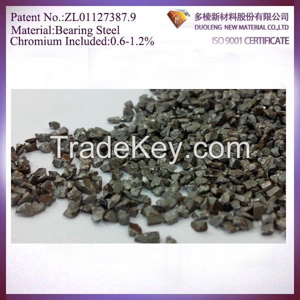 Grit Blasting Abrasive (Surface Treatment)