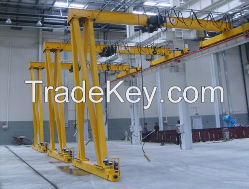 75 Ton Gantry Crane