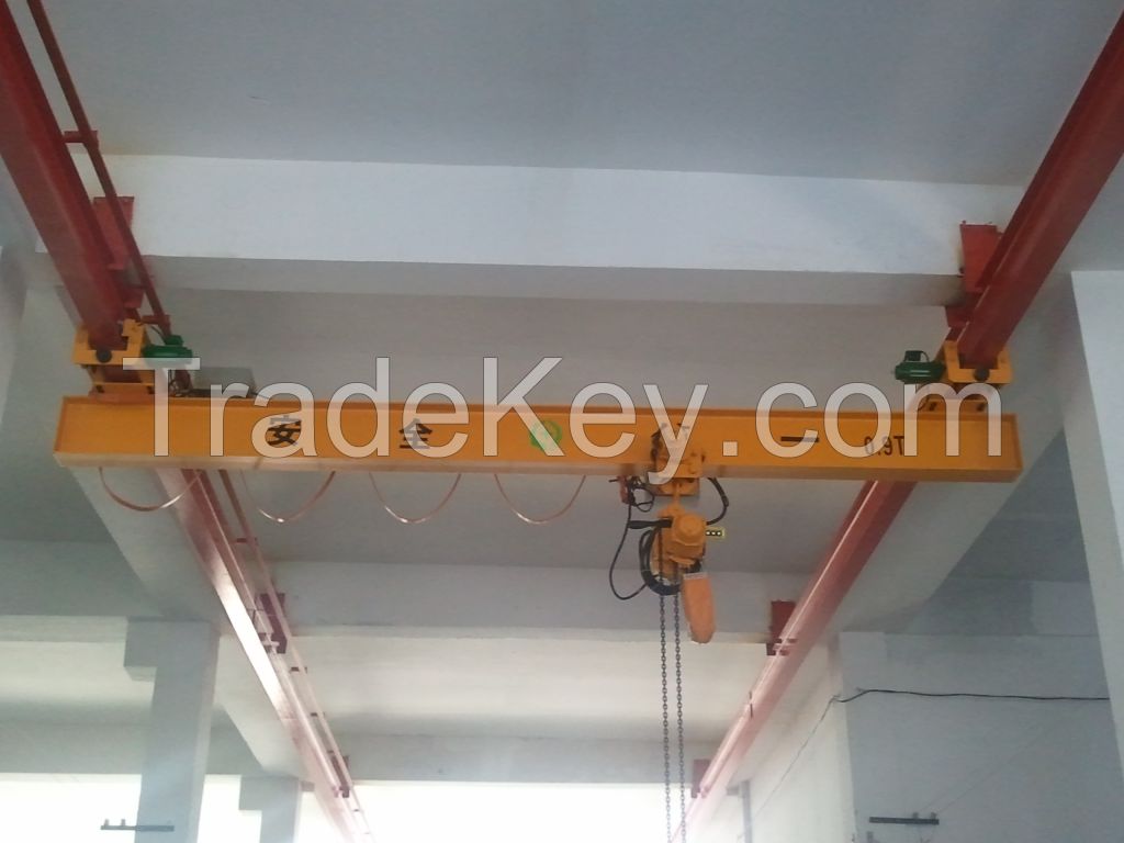 KBK Underhung Crane