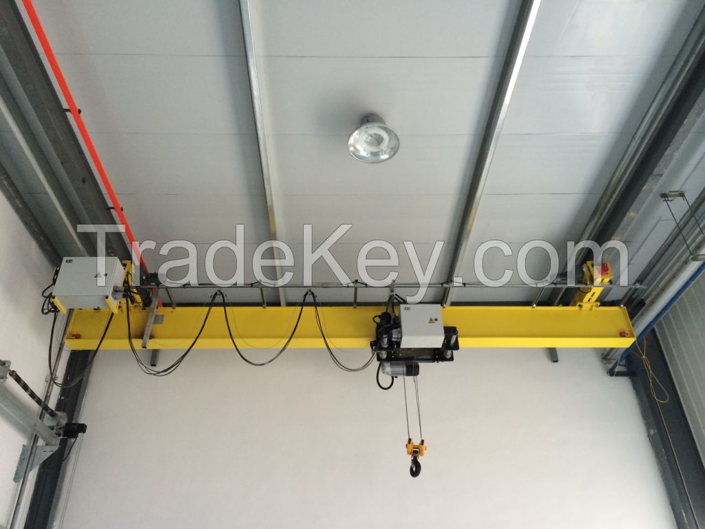 Heavy Duty Underhung Crane