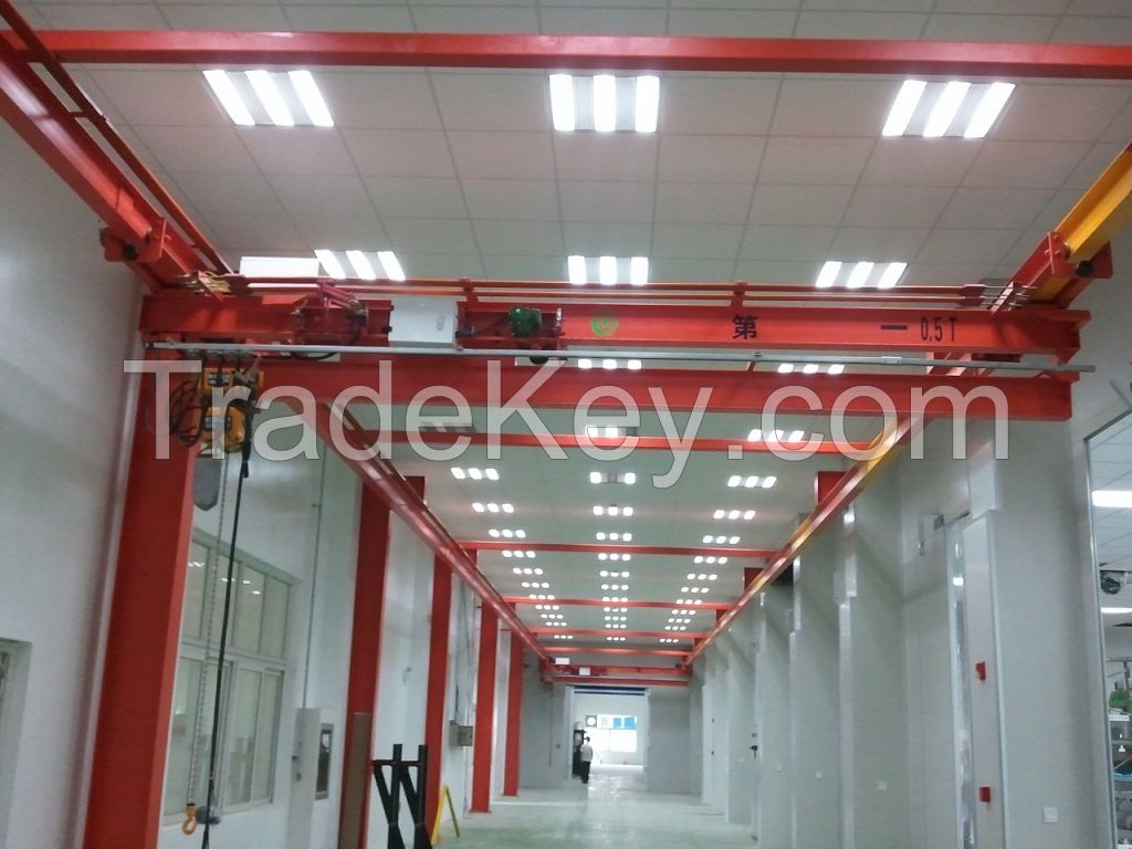 High Quality Underhung Telescopic Crane