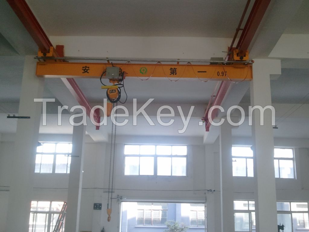 KBK Underhung Crane