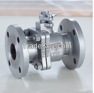 20152015 Good quality carbon steel flange ball valve