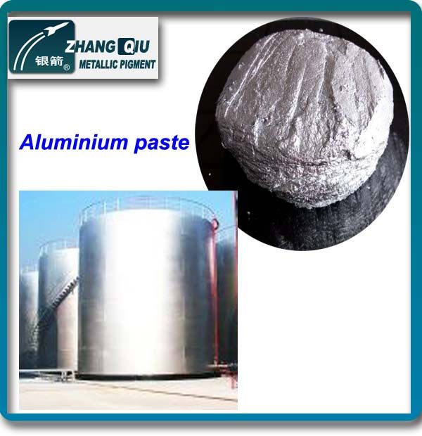Leafing Aluminium pigment for protective coatings
