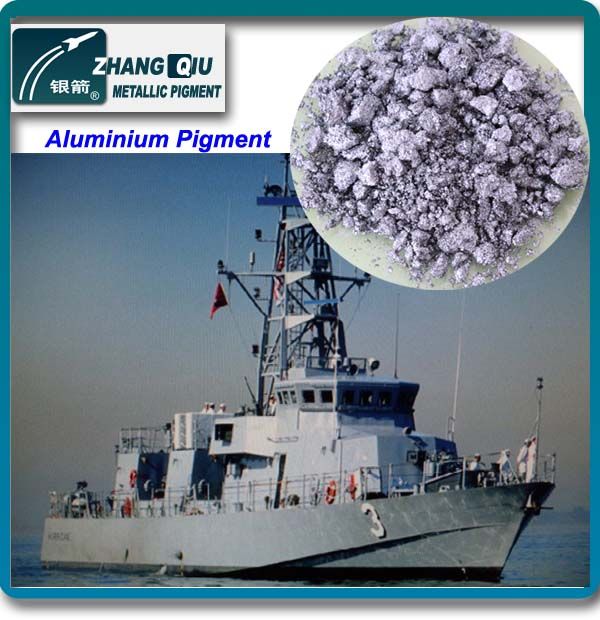 Non leafing Aluminium pigment for protective coatings