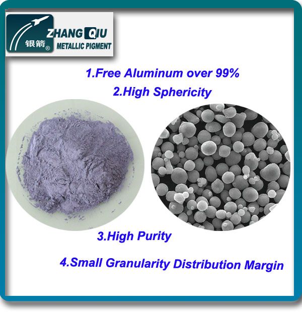 High purity aomization spherical aluminum powder
