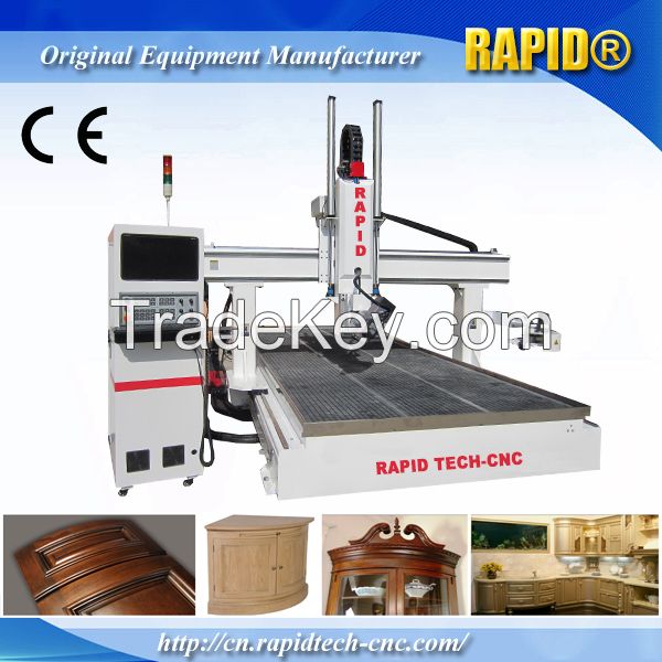 China Auto Tool Change Italy Hsd Spindle CNC Router 4 Axis Machine