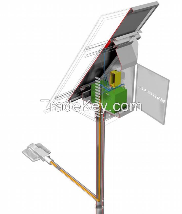 Streetlight Kit 24V Irradiation Group 4 W-Light 30 Angle 55