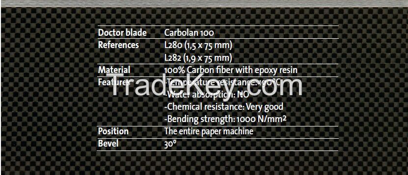 Carbon fiber doctor blade 