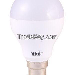 LED Bulbs Manufcaturers