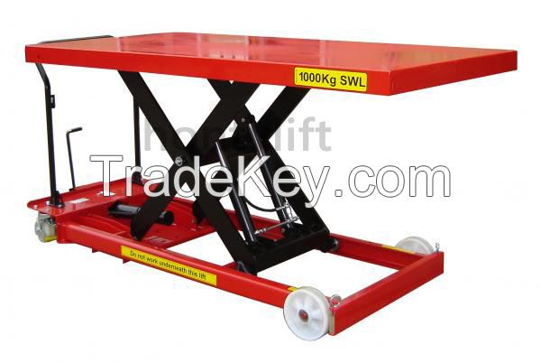 CE china supplier offers 500 kg cheap hand scissor lift wheel with han