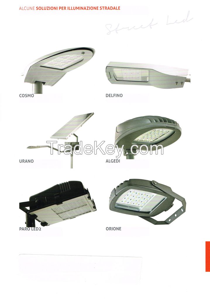 Led lights 