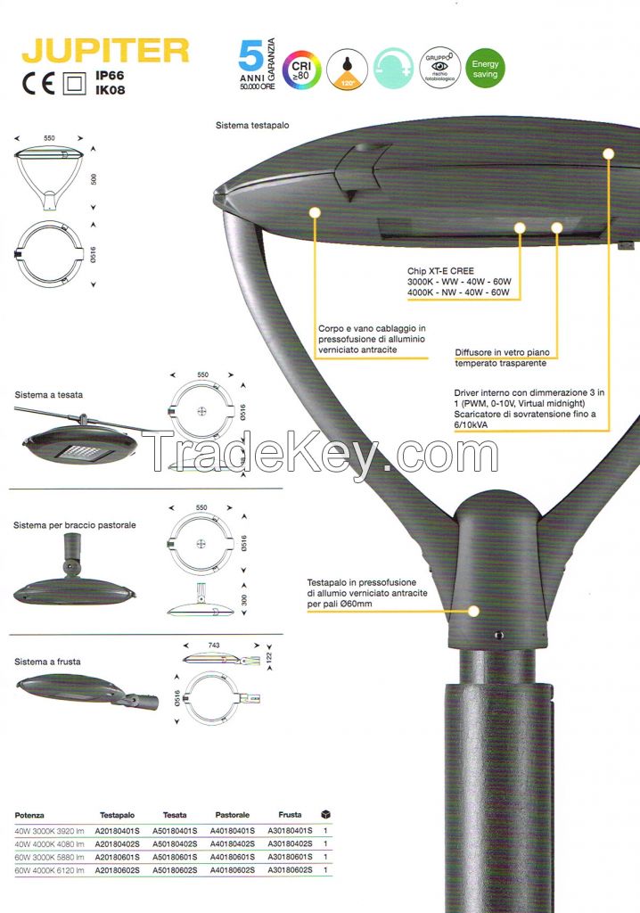 Jupiter residential lighting