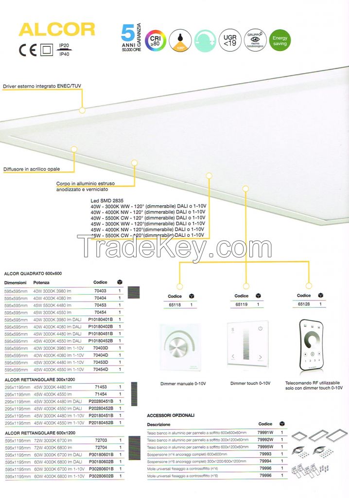 Alcor led