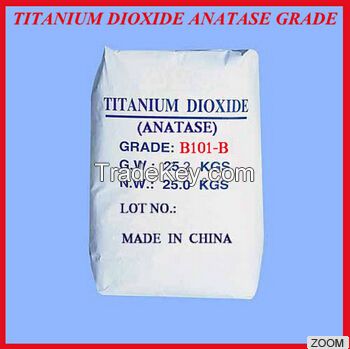 High whiteness anatase titanium dioxide