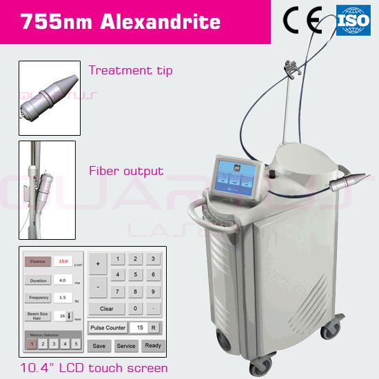 High efficiency 3766W alex laser alexandrite laser 755nm equipment awaits for overseas distributors