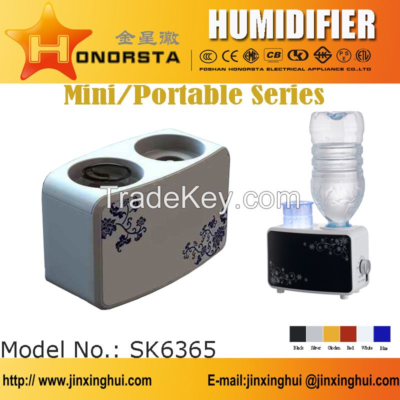Portable ultrasonic mini humidifier