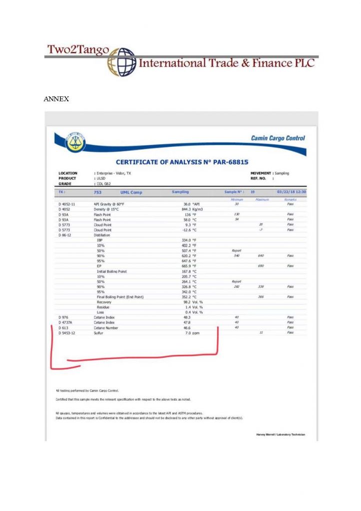 ULSD 10ppm