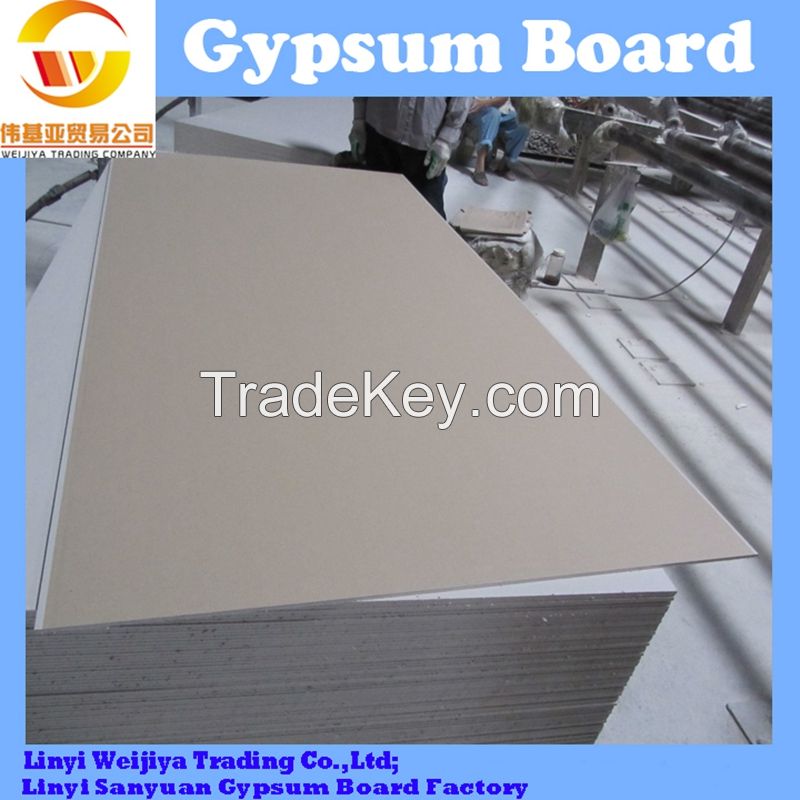 Gypsum board /plasterboard/drywall