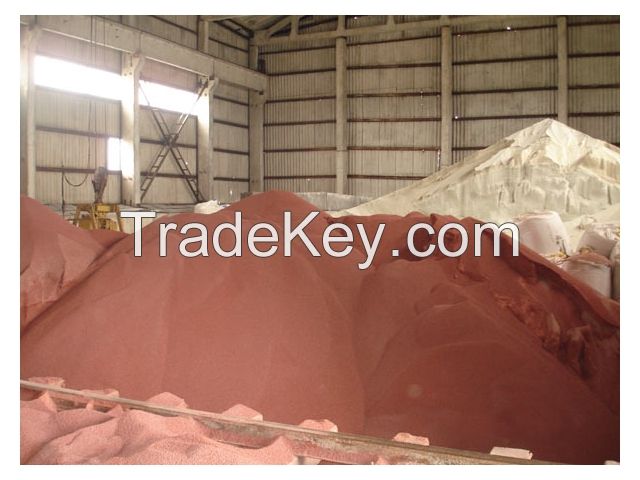 fertilizer potassium chloride