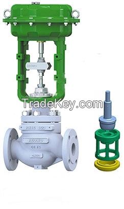 10P00 top guided single-seat control valve