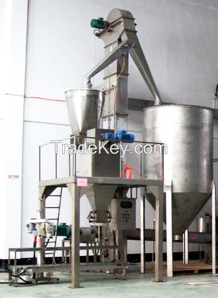 Salt Refinery Salt Processing Equipment Salt Machinery