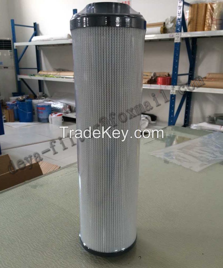 Stainless Steel Wire Mesh Filter Cartridge