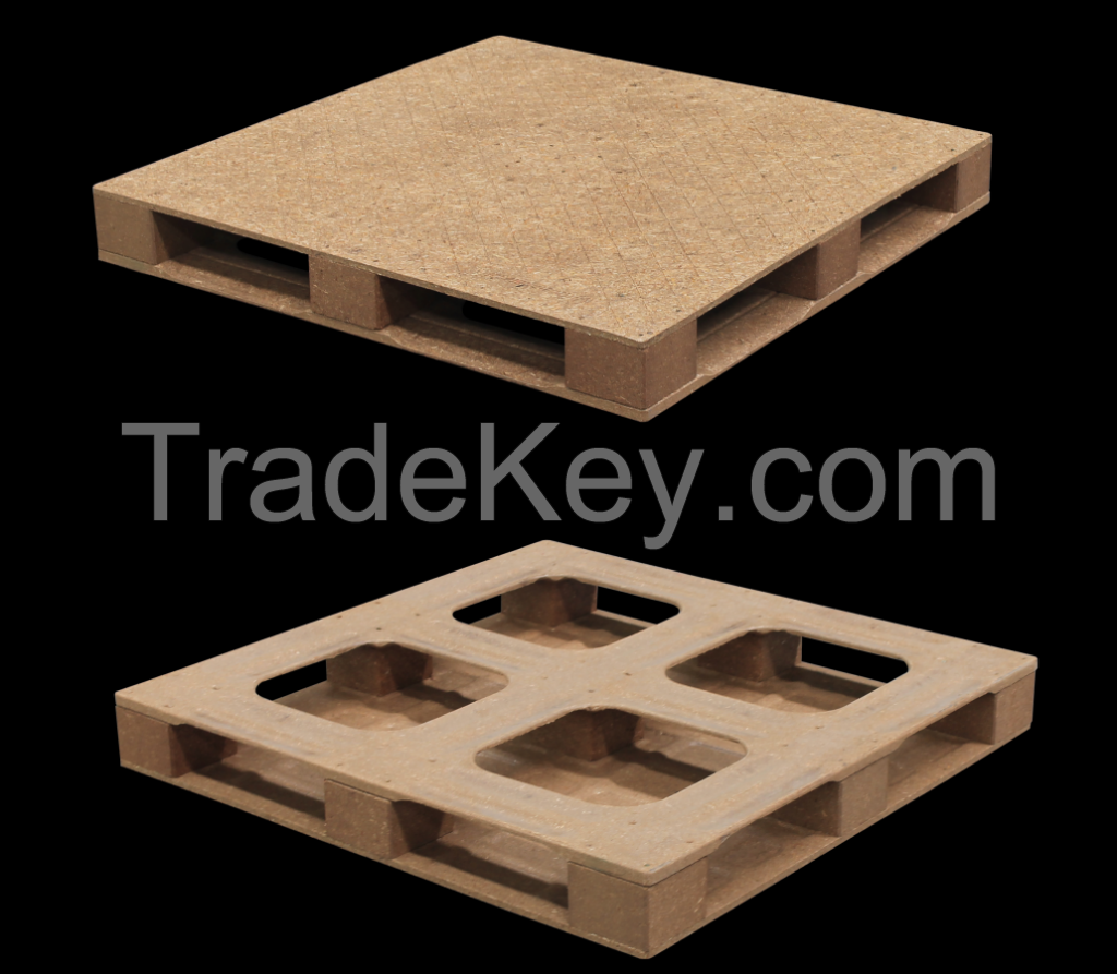 non-plastic pallet ReNewMaterial