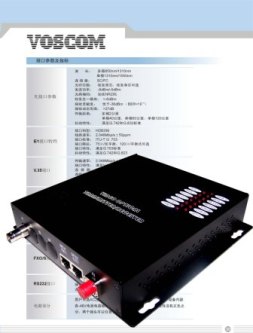 Single Channel Video Optical Transmitter and Receiver