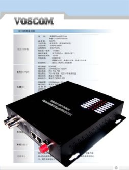 2 Channels Video Optical Transmitter and Receiver