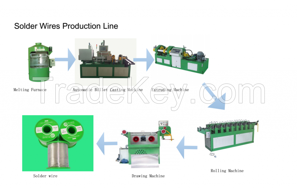 Solder Wire Production Line from Melting to Winding