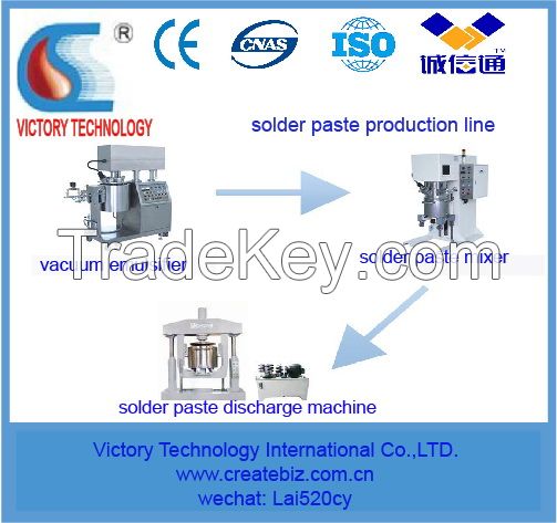  Solder Paste /Chemical/Cosmetic Production Line