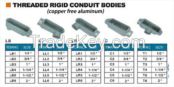 aluminum rigid conduit body with screws