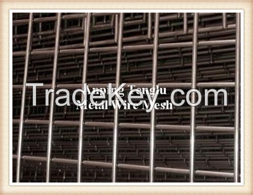 Hastelloy Alloy Wire Mesh/Alloy20 Wire Mesh