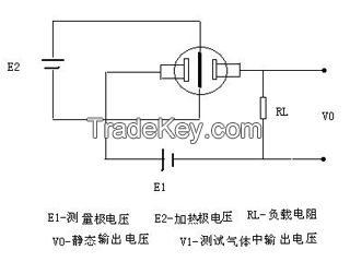 combustible gas sensor element