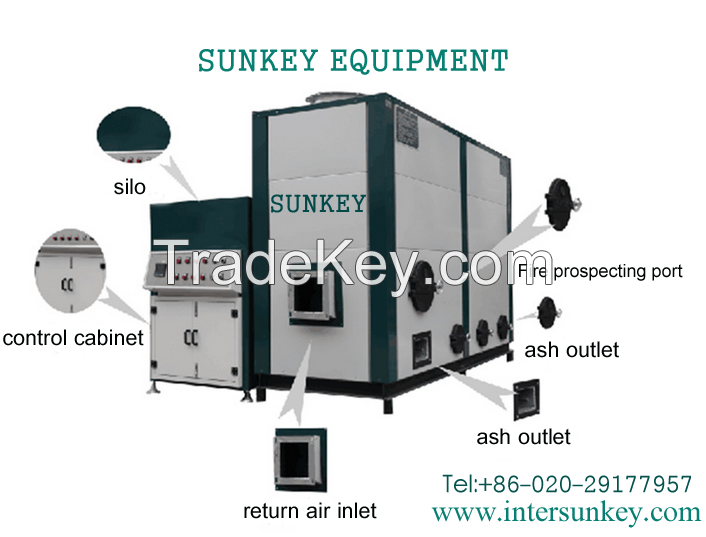 SUNKEY hot blast furnace for drying