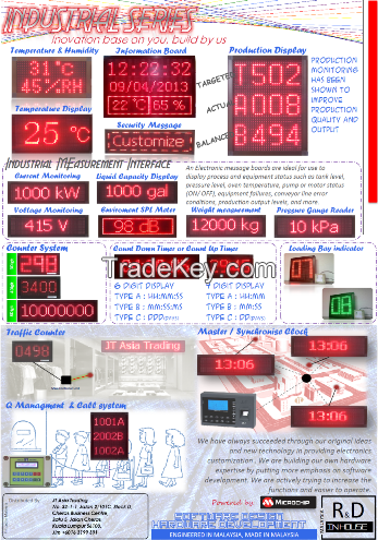 Industrial LED Display