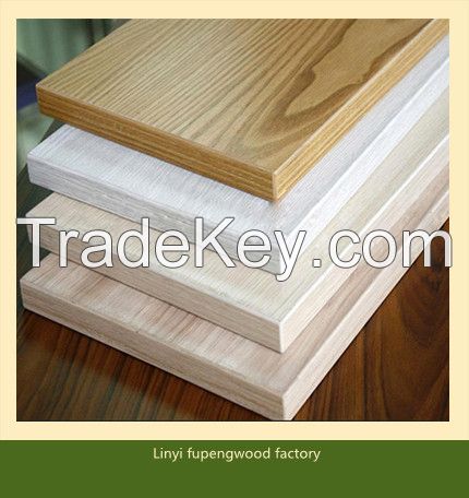 Chipboard for decoration and furniture