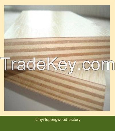 Fancy Plywood for decoration/furniture