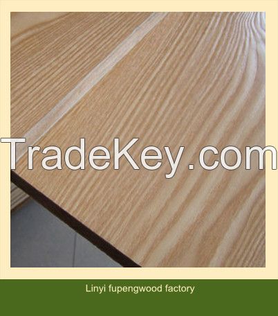 Melamine Board for decoration and furniture