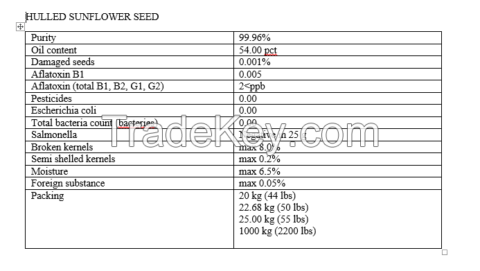 HULLED SUNFLOWER KERNELS/ PEELED SUNFLOWER SEEDS